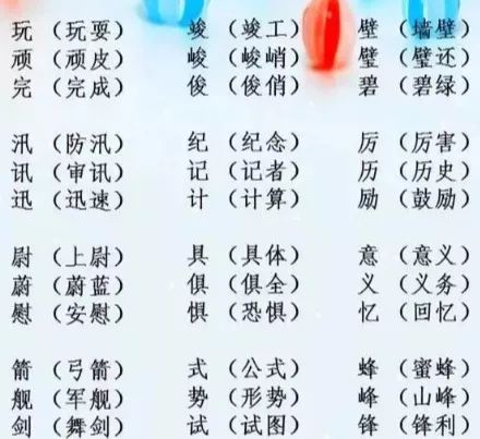 admin 第18頁