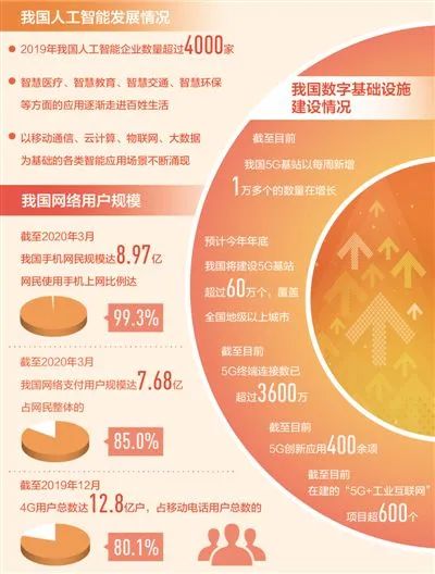 管家婆天天好資料大全，打造高效、智能的財(cái)務(wù)管理新紀(jì)元管家婆天天彩免費(fèi)資十件大全