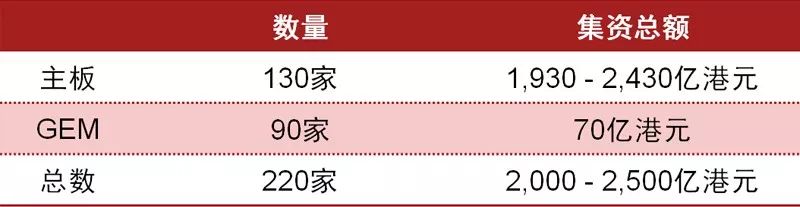 2019年香港開獎結果，歷史回顧與影響分析2020年香港開獎結果 開獎記錄