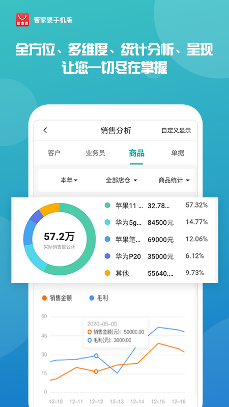 2019-管家婆全年免費(fèi)資料，助力企業(yè)高效運(yùn)營(yíng)的秘密武器