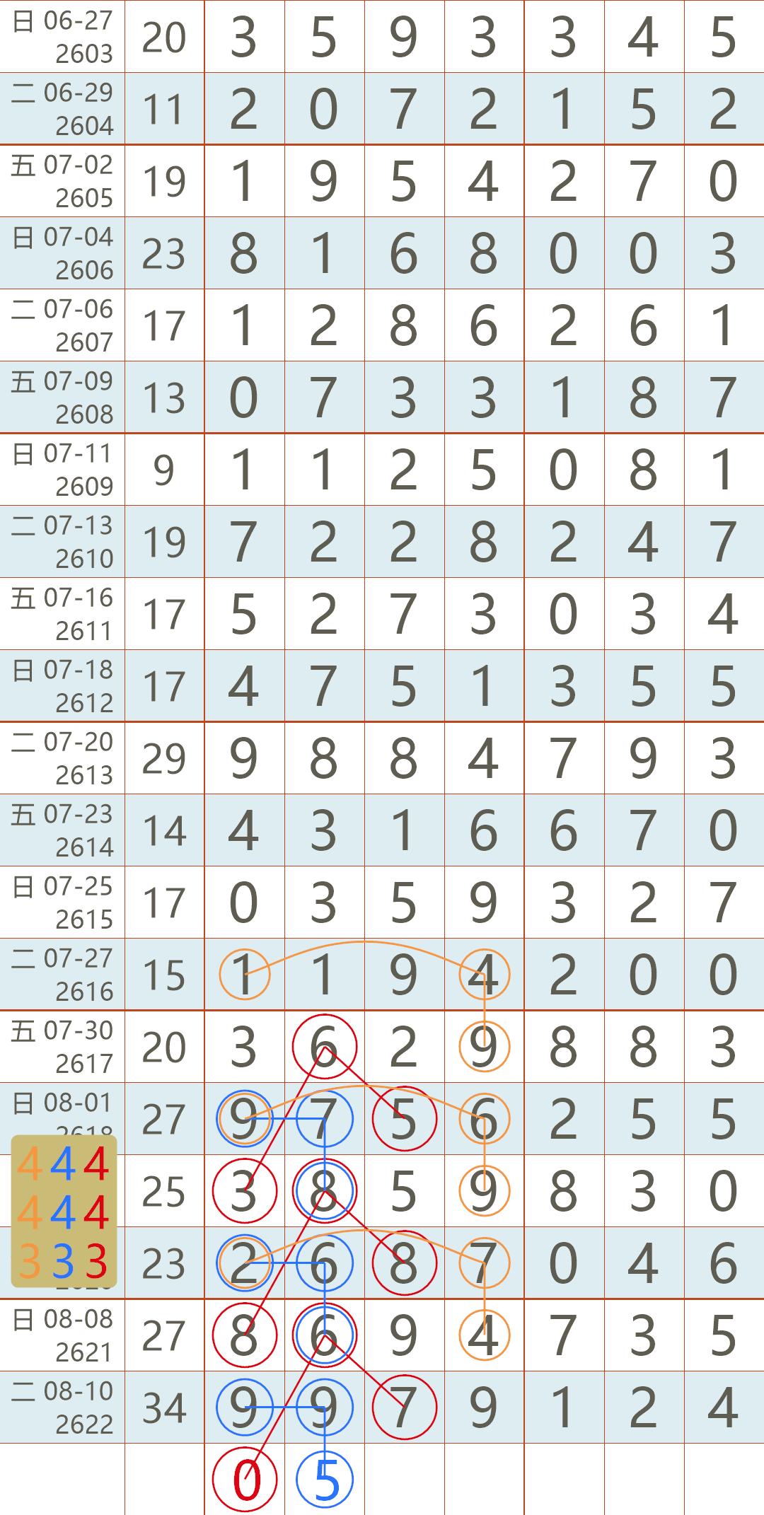 2019年香港開獎結(jié)果記錄，回顧與解析2021年香港開獎結(jié)果 開獎記錄下載