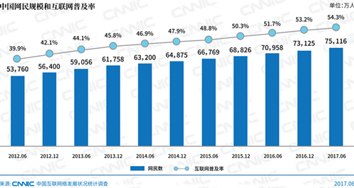 2043年香港今期開獎結果查詢，數字化時代的透明與便捷2024年香港今期開獎結果查詢奧門131期特肖