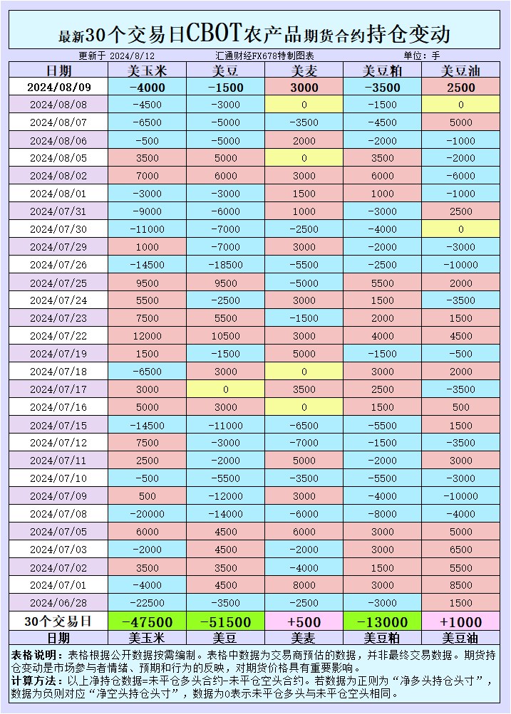 35選7，揭秘彩票開獎背后的數(shù)字奇跡35選7開獎結(jié)果走勢圖
