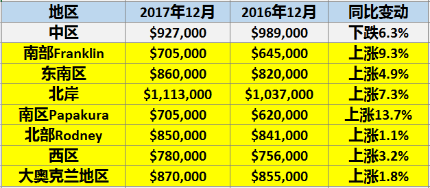 探索香港最近開獎(jiǎng)記錄，揭秘彩市風(fēng)云香港最近開獎(jiǎng)記錄近15期開獎(jiǎng)結(jié)果