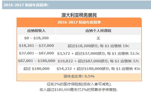 2043年新澳最新開獎(jiǎng)結(jié)果查詢，揭秘?cái)?shù)字背后的幸運(yùn)與期待2024新澳最新開獎(jiǎng)結(jié)果查詢第一百六十三期
