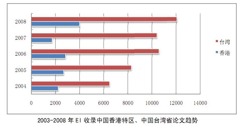 2035年香港正版資料大全，探索未來趨勢與價值2023年香港正版資料大全最新版本