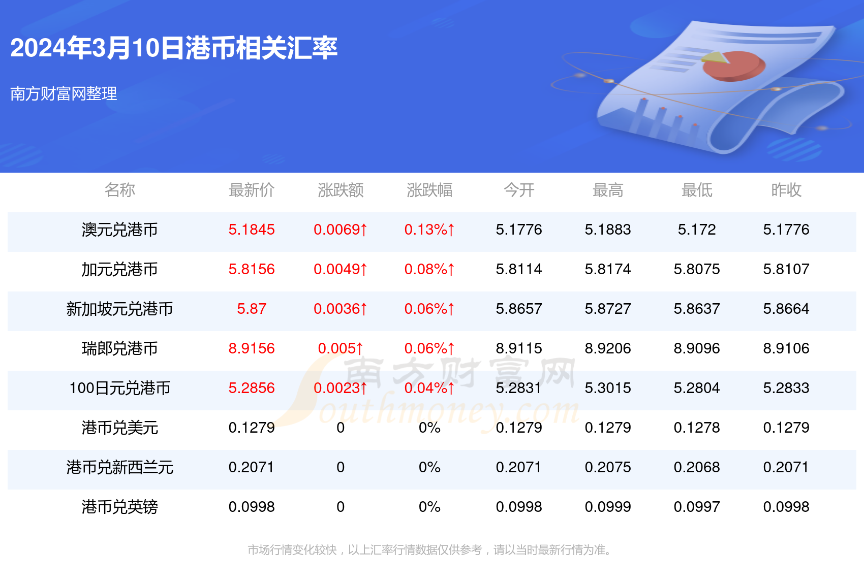 探索香港彩最新開獎號碼的奧秘與樂趣香港開彩開獎本期結(jié)果