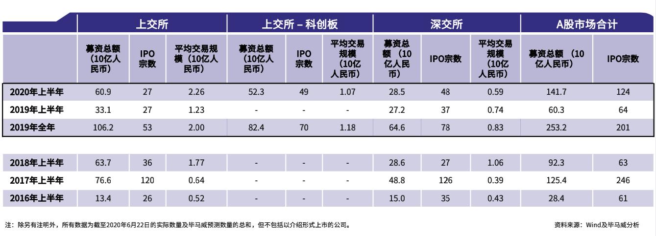 探索香港開獎結(jié)果記錄的完整版，歷史、意義與未來展望香港開獎結(jié)果+開獎記錄2020年