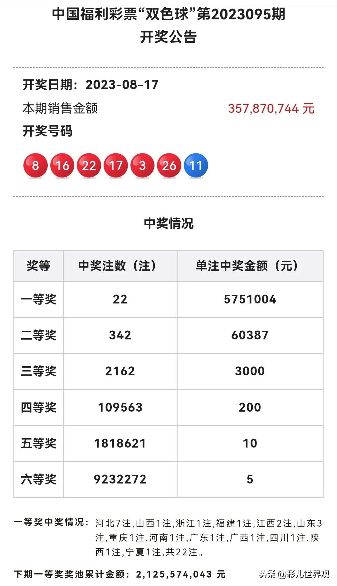 現(xiàn)場直播，香港今期開獎結(jié)果號碼揭秘香港今期開獎結(jié)果號碼現(xiàn)場直播雙色球開獎結(jié)果