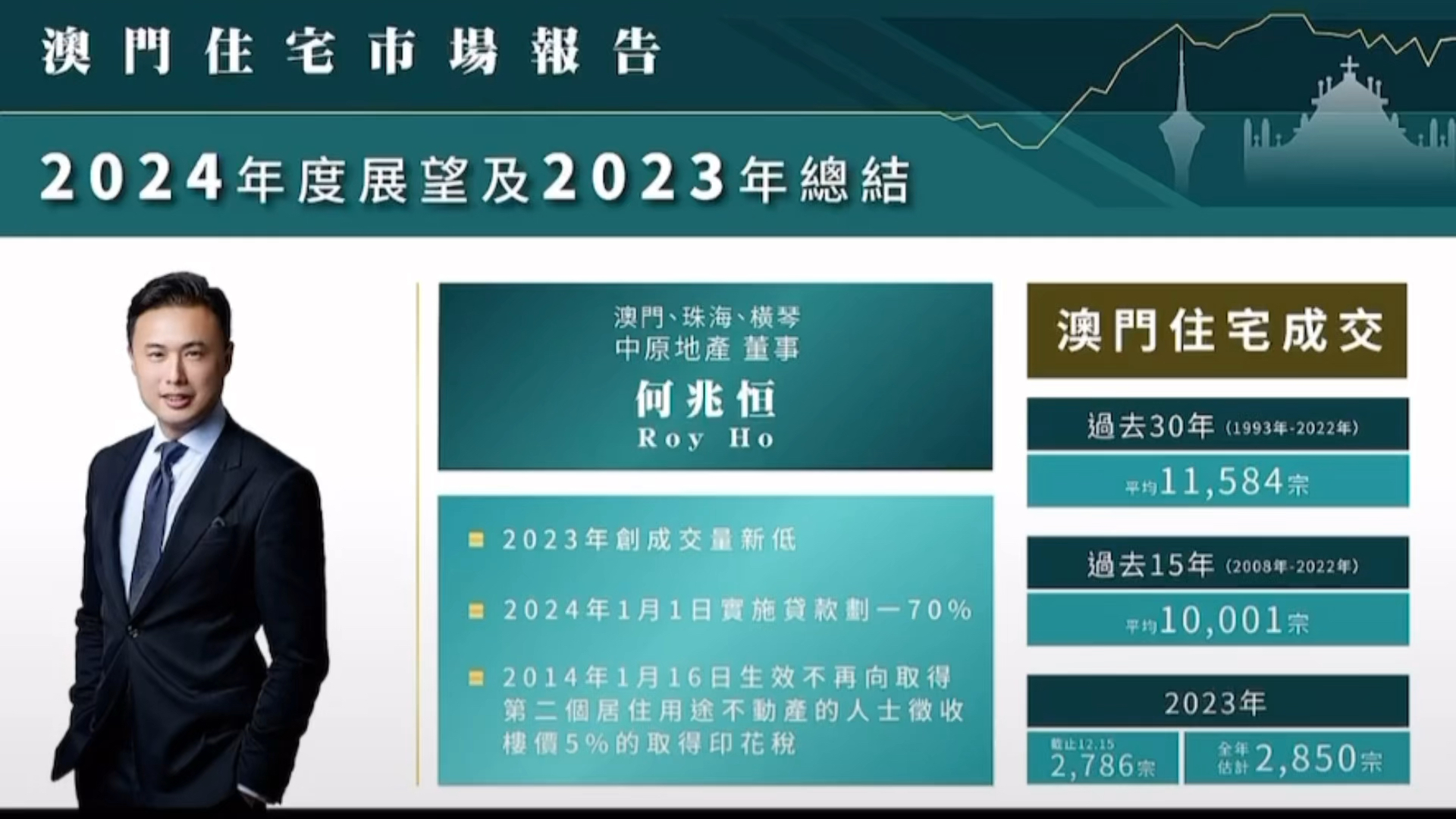 探索2035年澳門(mén)歷史開(kāi)獎(jiǎng)的奧秘，一場(chǎng)穿越時(shí)光的數(shù)據(jù)之旅2023澳門(mén)歷史開(kāi)獎(jiǎng)查詢(xún)結(jié)果