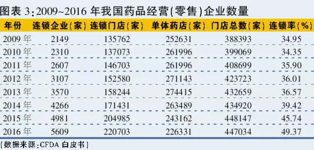 澳門六盒寶典2019年最新版開獎(jiǎng)，揭秘與解析2025六盒寶典大全免費(fèi)閱讀