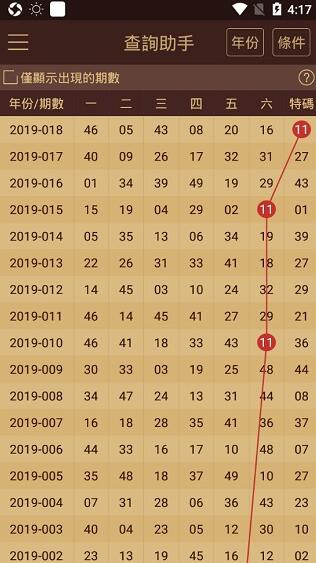 澳門2035精準資料全年免費，探索未來發(fā)展的新機遇澳門2023精準資料全年免費澳門近15期開獎記錄