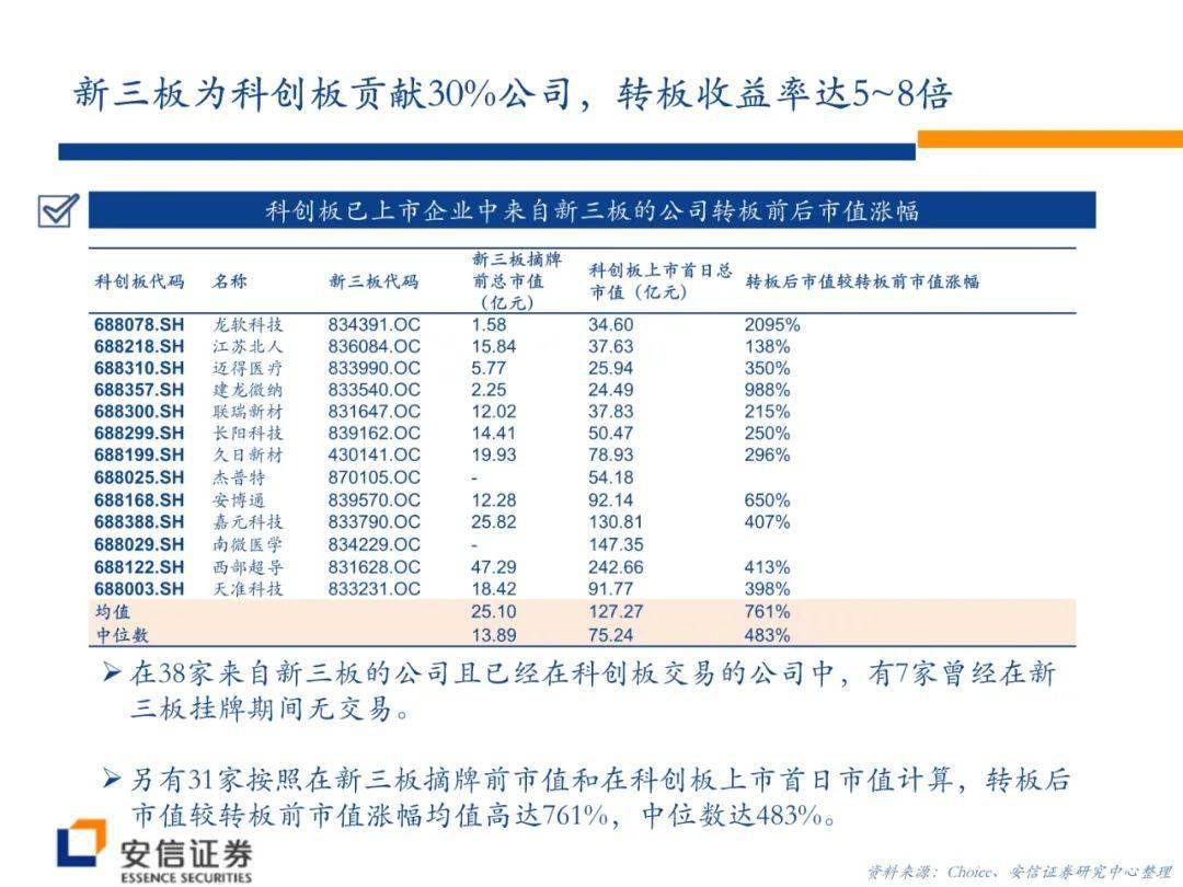 2049，新奧特開(kāi)獎(jiǎng)記錄查詢表—透視未來(lái)彩票的數(shù)字化與智能化2024年新奧特開(kāi)獎(jiǎng)記錄查詢表圖片