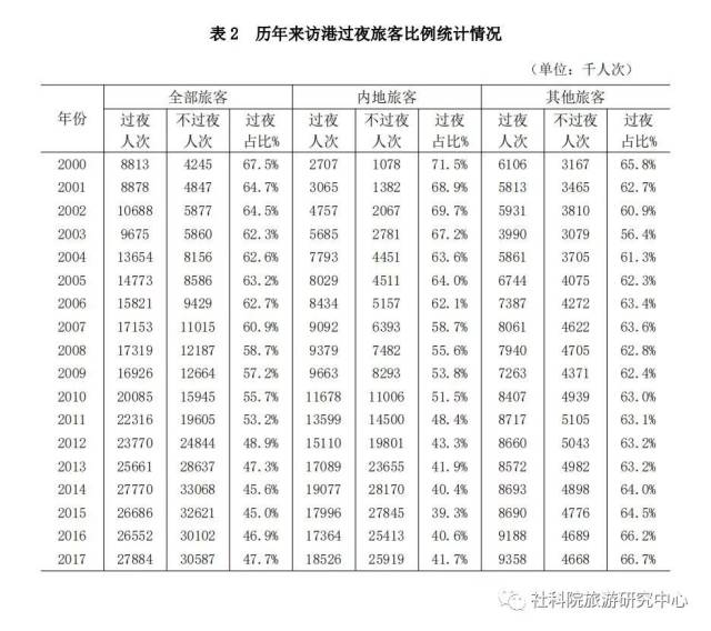 2048年香港開(kāi)獎(jiǎng)結(jié)果記錄，歷史、數(shù)據(jù)與展望2024年香港開(kāi)獎(jiǎng)結(jié)果記錄11月7號(hào)128期