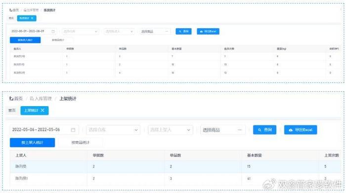 管家婆資料，精準(zhǔn)一句真言的智慧管家婆一句話特論