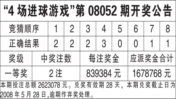 2036年香港開獎結(jié)果查詢，數(shù)字化時代的透明與便捷香港2020年開獎233cm