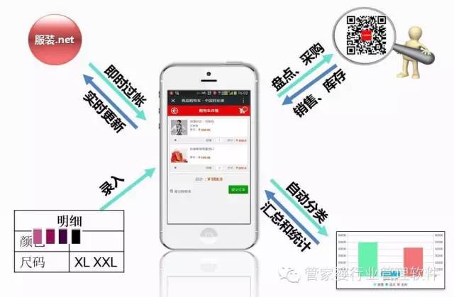 2019-管家婆資料大全與實(shí)用管家圖