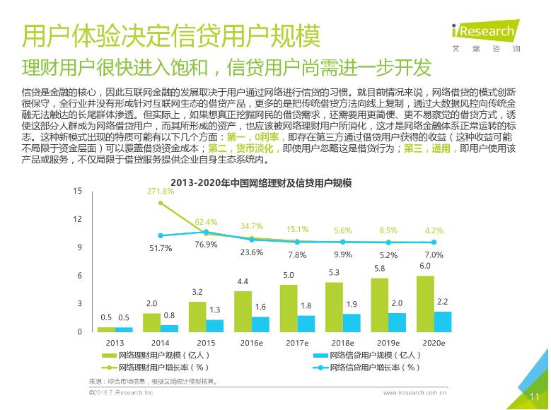 六合至尊 第12頁