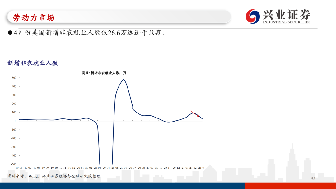 201年香港全年開獎(jiǎng)記錄，回顧與解析香港2021年開獎(jiǎng)紀(jì)錄