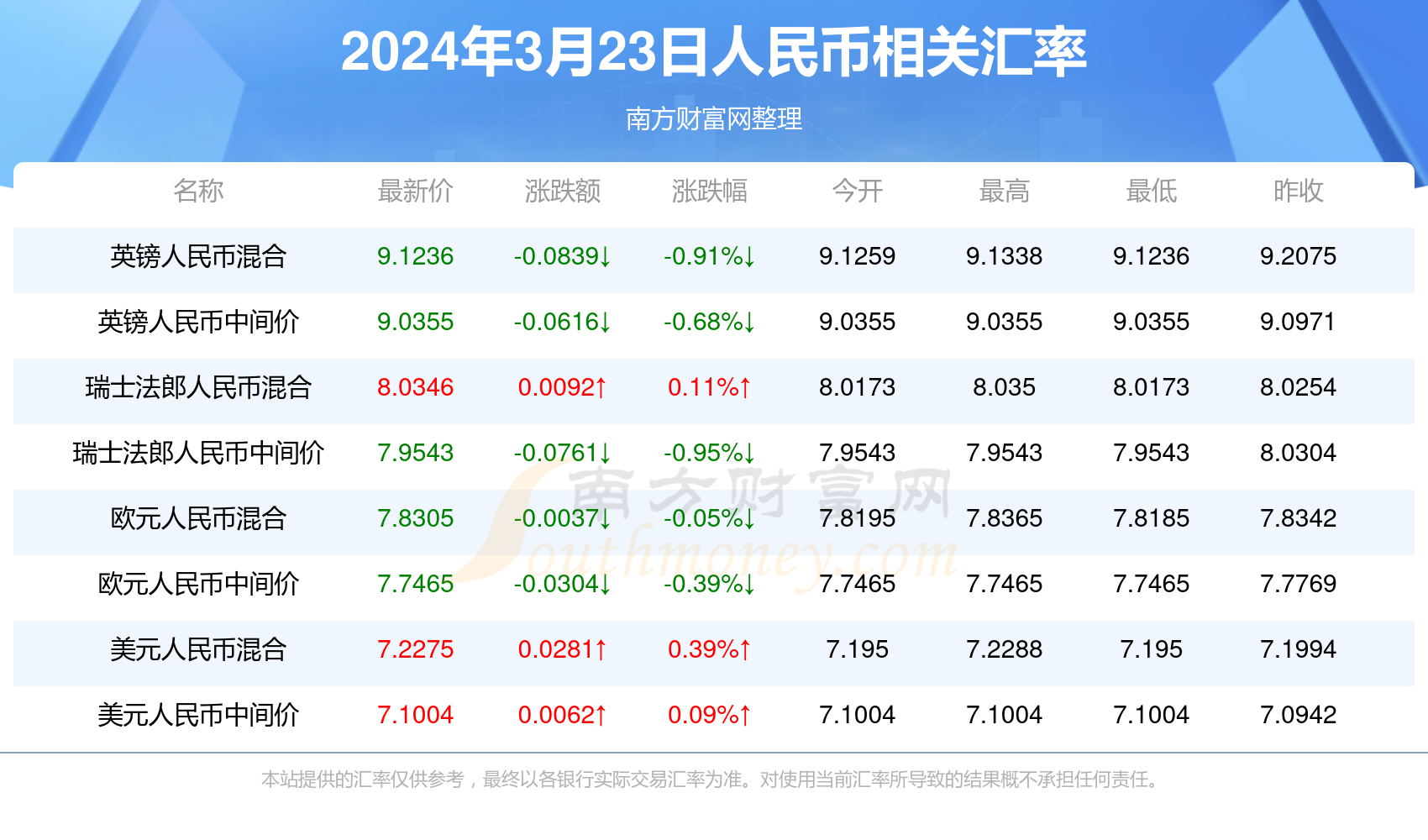 澳門今晚開獎(jiǎng)，揭秘新一期的幸運(yùn)時(shí)刻新澳門今晚開獎(jiǎng)結(jié)果開獎(jiǎng)記錄查詢表圖片下載