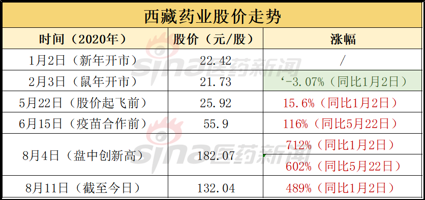 揭秘一肖中平特的背后，數(shù)字彩票中的概率與策略一肖中平特是多少倍