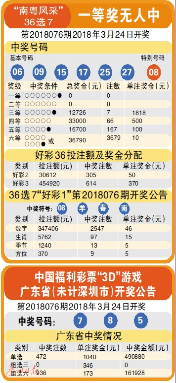 今期新澳門開獎結(jié)果記錄，透視彩票背后的數(shù)字與夢想今期新澳門開獎結(jié)果記錄表查詢