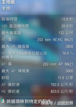 2046年，探索未來彩票的奇幻之旅2024年奧門今晚開獎(jiǎng)結(jié)果+開獎(jiǎng)記錄