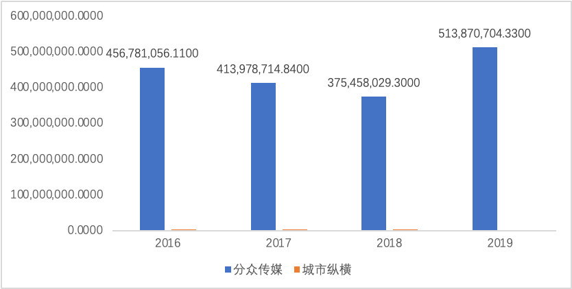 澳門近30期開獎(jiǎng)號(hào)碼的深度分析與趨勢(shì)探索新澳門近30期開獎(jiǎng)號(hào)碼記錄