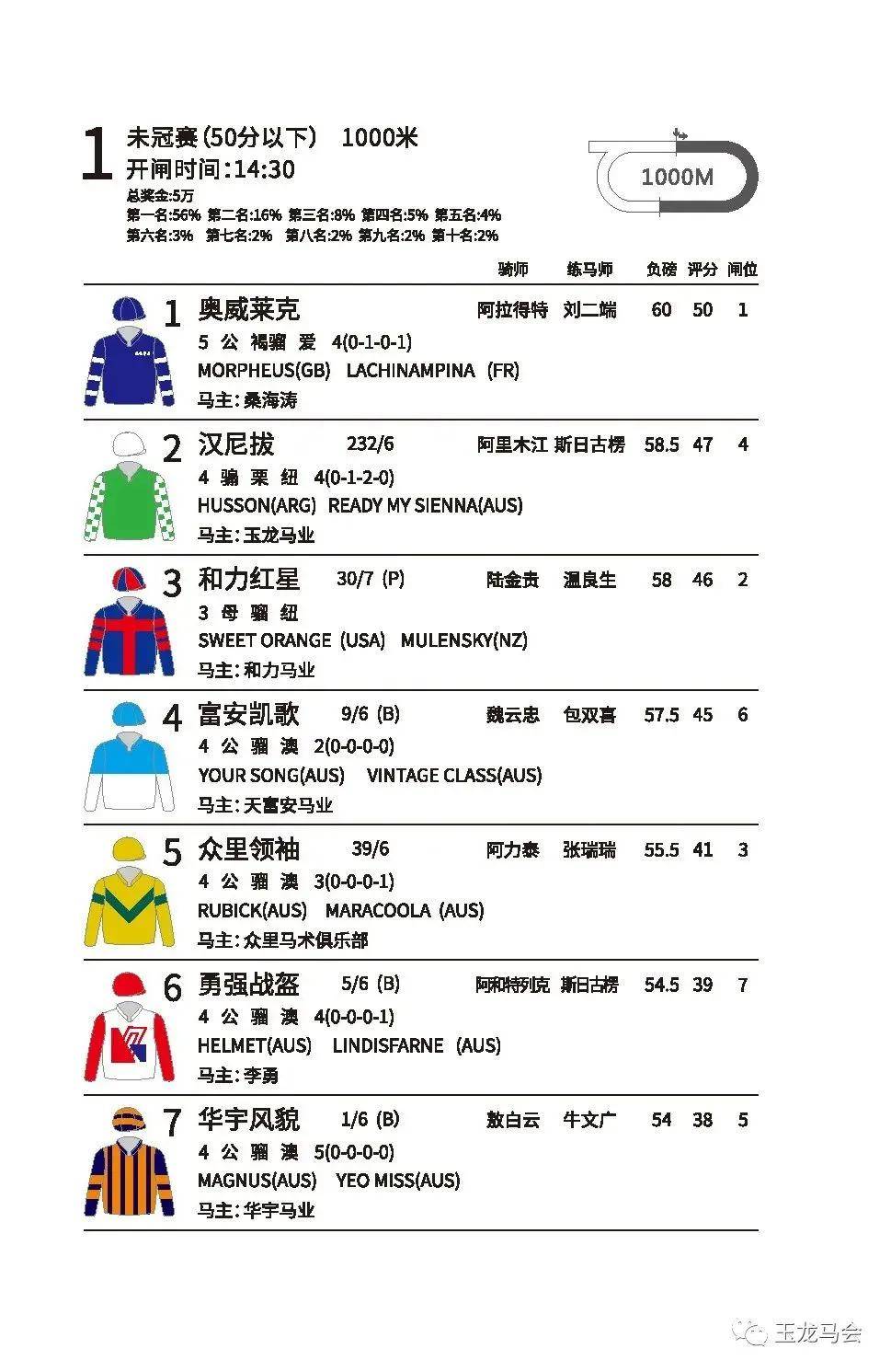 免費(fèi)公開的二四六資料大全，解鎖知識(shí)與信息的寶庫(kù)二四六資料大全公開周公解夢(mèng)