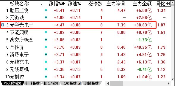 今晚必看，揭秘最準生肖預測，洞悉幸運之門澳門今晚一定出最準的生肖