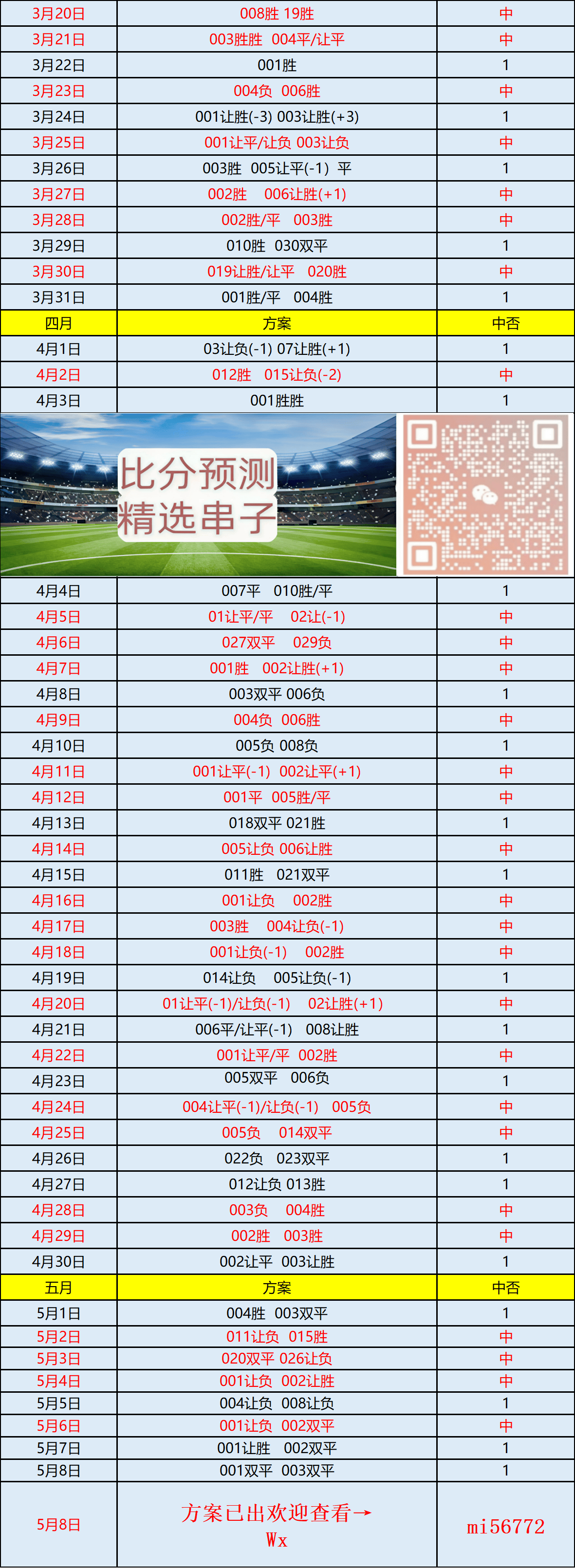 澳門6合開獎紀(jì)錄，探索最新趨勢與歷史回顧澳門6合開獎結(jié)果記錄