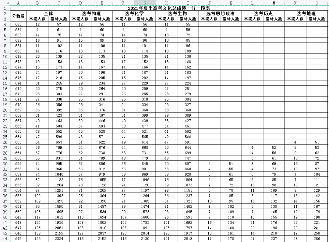 澳門6合開彩最新查詢表格，下載與安裝指南2021澳門6合開彩開獎