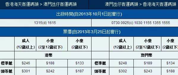 揭秘香港澳門(mén)6合開(kāi)彩記錄，135期精彩瞬間與查詢(xún)指南澳門(mén)六135開(kāi)獎(jiǎng)記錄