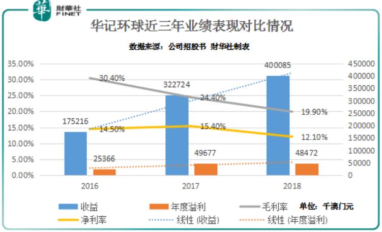 澳門6合走勢(shì)圖大全，深度解析與下載指南澳門6合走勢(shì)圖大全圖片及價(jià)格表查詢網(wǎng)站下載手機(jī)版