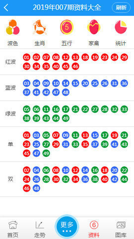 澳門6合開獎走勢圖表大全下載，深度解析與實用指南澳門6合開獎走勢圖表大全下載最新