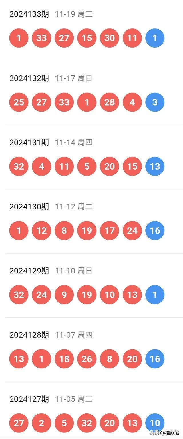 探索新澳門6合開彩2015-年份的神秘?cái)?shù)字，揭秘與展望2021澳門6合開彩開獎(jiǎng)