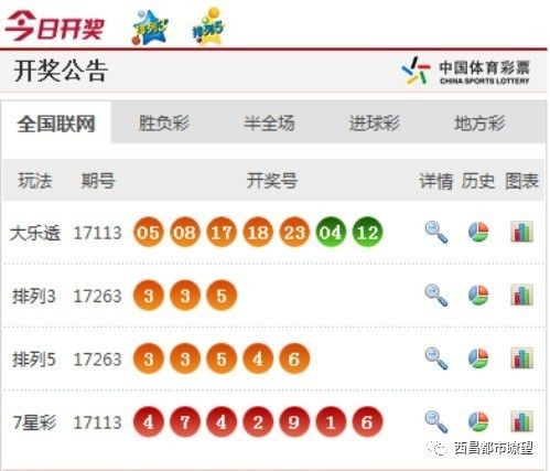 澳門6盒彩開獎(jiǎng)結(jié)果查詢，今天揭曉的幸運(yùn)號(hào)碼與視頻直播盛宴澳門6合開彩開獎(jiǎng)結(jié)果