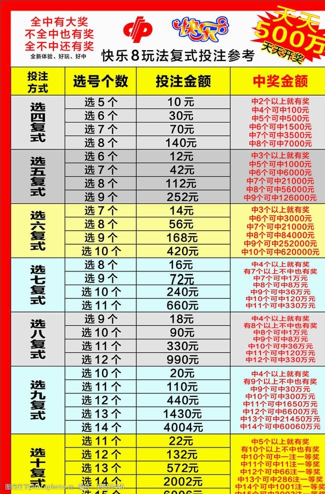 澳門6盒彩開獎(jiǎng)結(jié)果查詢，最新預(yù)測(cè)匯總圖表解析澳門6合開彩開獎(jiǎng)