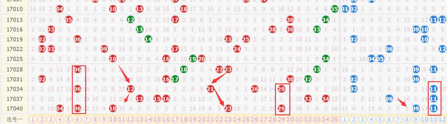 澳門6盒彩開獎(jiǎng)結(jié)果查詢匯總分析圖2019-至前瞻，數(shù)據(jù)洞察與趨勢(shì)探索澳門6盒彩開獎(jiǎng)結(jié)果查詢匯總分析圖2020年11月