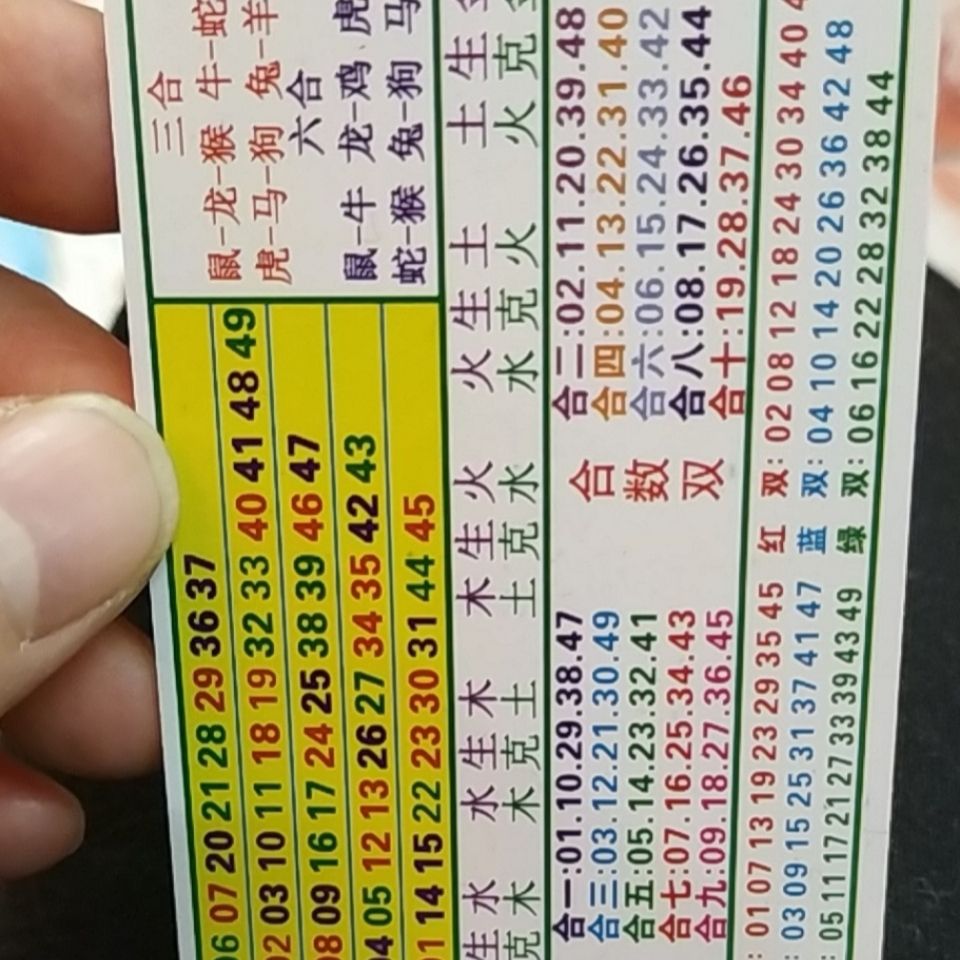 澳門6盒彩開(kāi)獎(jiǎng)結(jié)果揭秘，生肖趣談與最新一期視頻分析澳門6合開(kāi)彩開(kāi)獎(jiǎng)