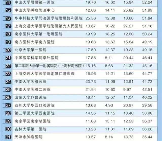 澳門6盒彩開獎結果最新查詢表格下載，官方版權威指南澳門6合開彩開獎結果